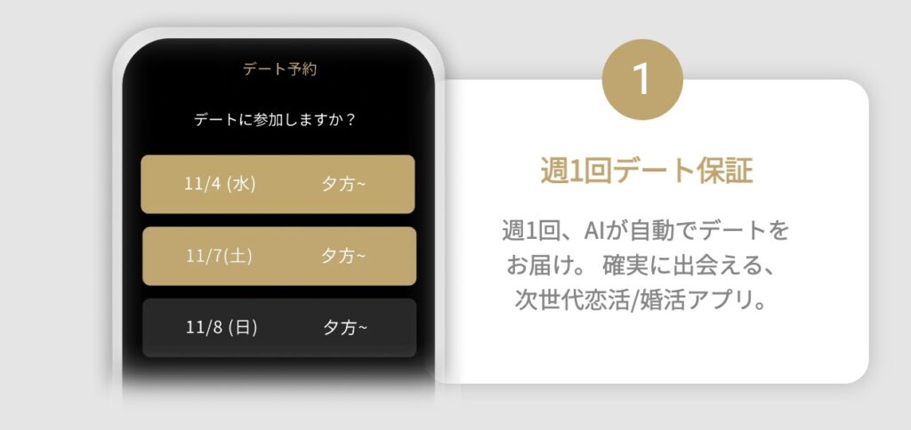 バチェラーデート：週1回デート保証