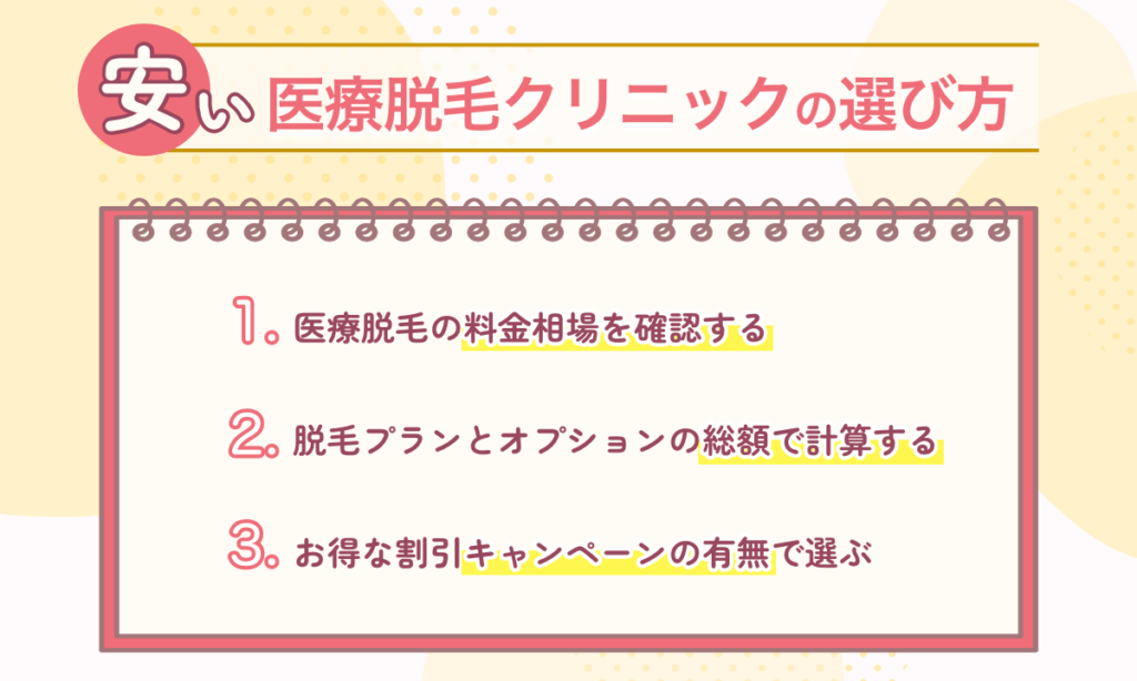 安い医療脱毛クリニックの選び方をご紹介