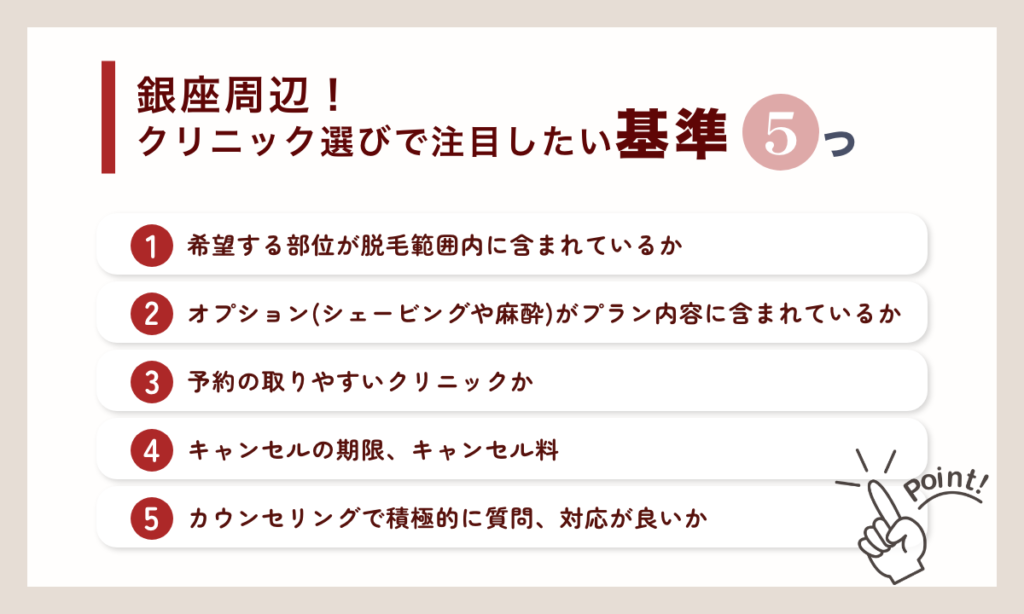 東京都銀座周辺のクリニック選びで注目したい5つの基準。