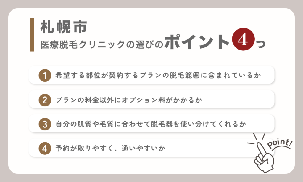 札幌市の医療脱毛クリニック選びのポイントをご紹介。脱毛を希望する部位が契約するプランの脱毛範囲に含まれているか、プランの料金以外にオプション料（麻酔やシェービング等）がかかるかどうか、自分の肌質や毛質に合わせて脱毛器を使い分けてくれるか、予約が取りやすく、通いやすいか。