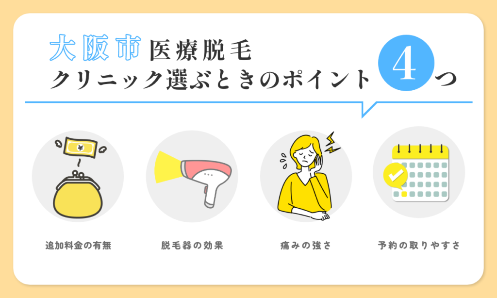 大阪市で医療脱毛クリニックを選ぶ時の4つのポイント。追加料金の有無、脱毛器の効果、痛みの強さ、予約の取りやすさ。