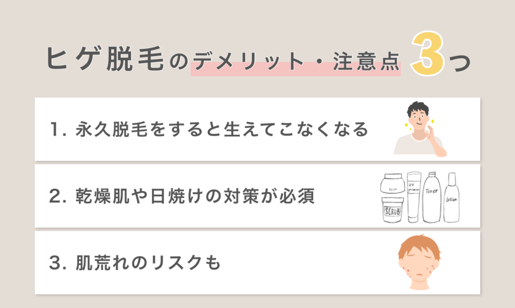 ヒゲ脱毛のデメリット・注意点を3つご紹介。永久脱毛をすると生えてこなくなる、乾燥肌や日焼けの対策が必須、肌荒れのリスクもある。など