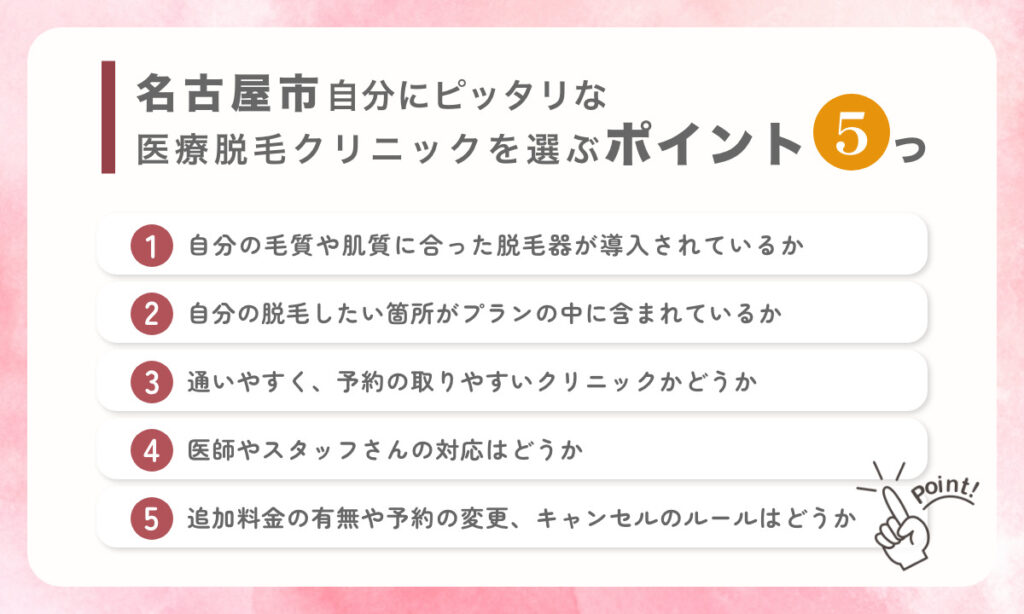 愛知県名古屋市で自分にピッタリな医療脱毛クリニックの選び方のポイントを5つご紹介