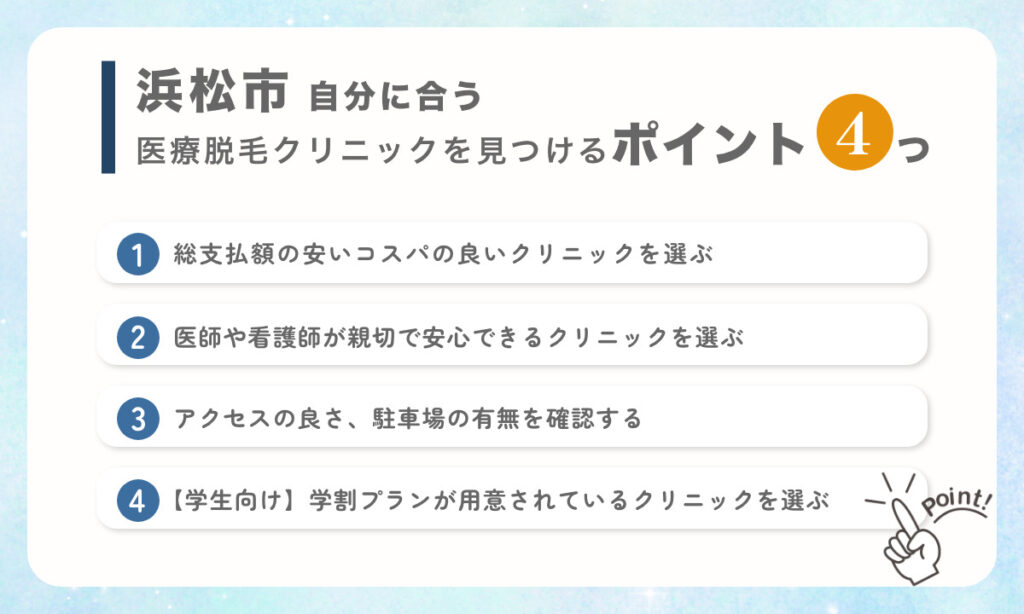 静岡県浜松市で自分に合うクリニックを見つける4つのポイントをご紹介。総支払額の安いコスパの良いクリニックを選ぶ、医師や看護師が親切で安心できるクリニックを選ぶ、アクセスの良さ、駐車場の有無を確認する、【学生向け】学割プランが用意されているクリニックを選ぶ