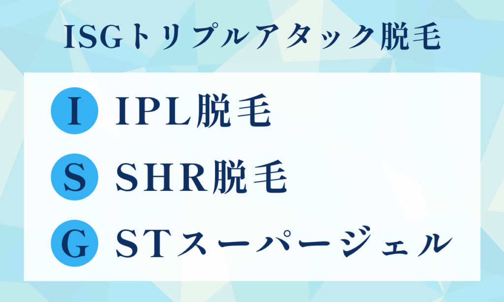 ストラッシュが採用してる2種類の脱毛方式と美肌ケアを組み合わせたISGトリプルアタック脱毛の説明 IPL脱毛 SHR脱毛 STスーパージェルを組み合わせたもの