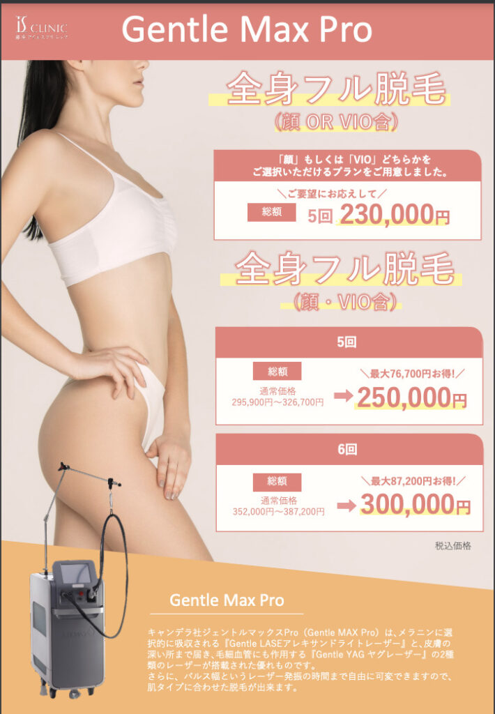 銀座アイエスクリニック 医療全身脱毛 Gentle Max Pro ジェントルマックスプロ