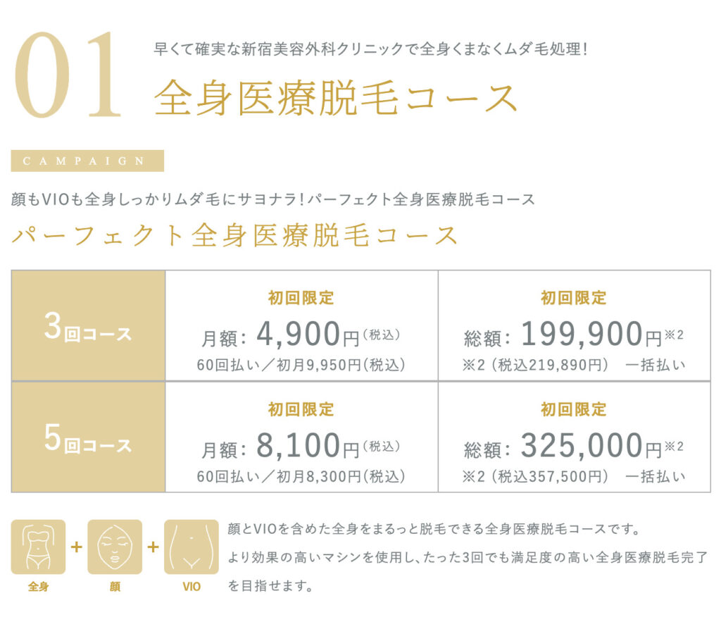 新宿美容外科 全身医療脱毛コース