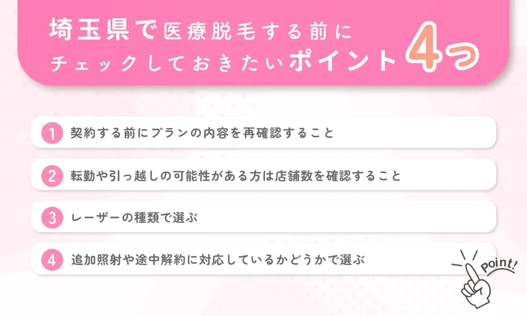 埼玉県で医療脱毛する前にチェックしておきたいポイント 契約する前にプランの内容を再確認すること 転勤や引っ越しの可能性がある方は店舗数を確認すること レーザーの種類で選ぶ 追加照射や途中解約に対応しているか