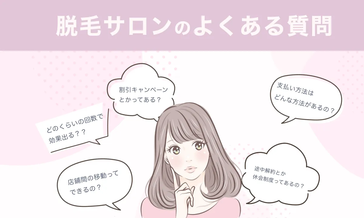 エミナルクリニック よくある質問 FAQ